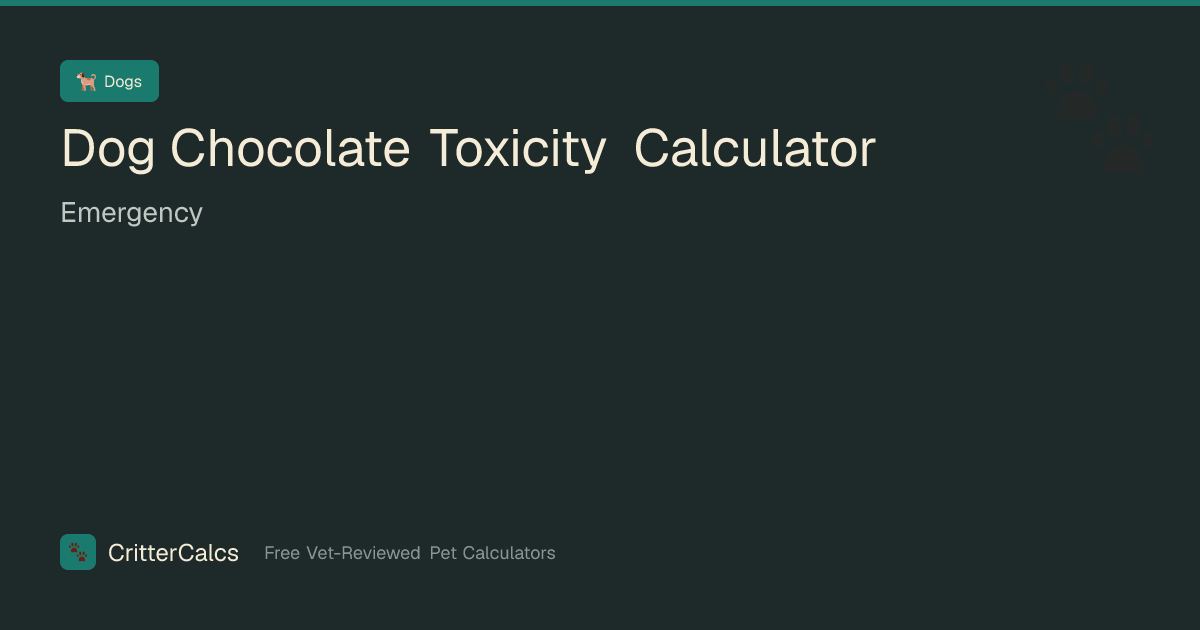 Dog Chocolate Toxicity Calculator — Emergency | CritterCalcs